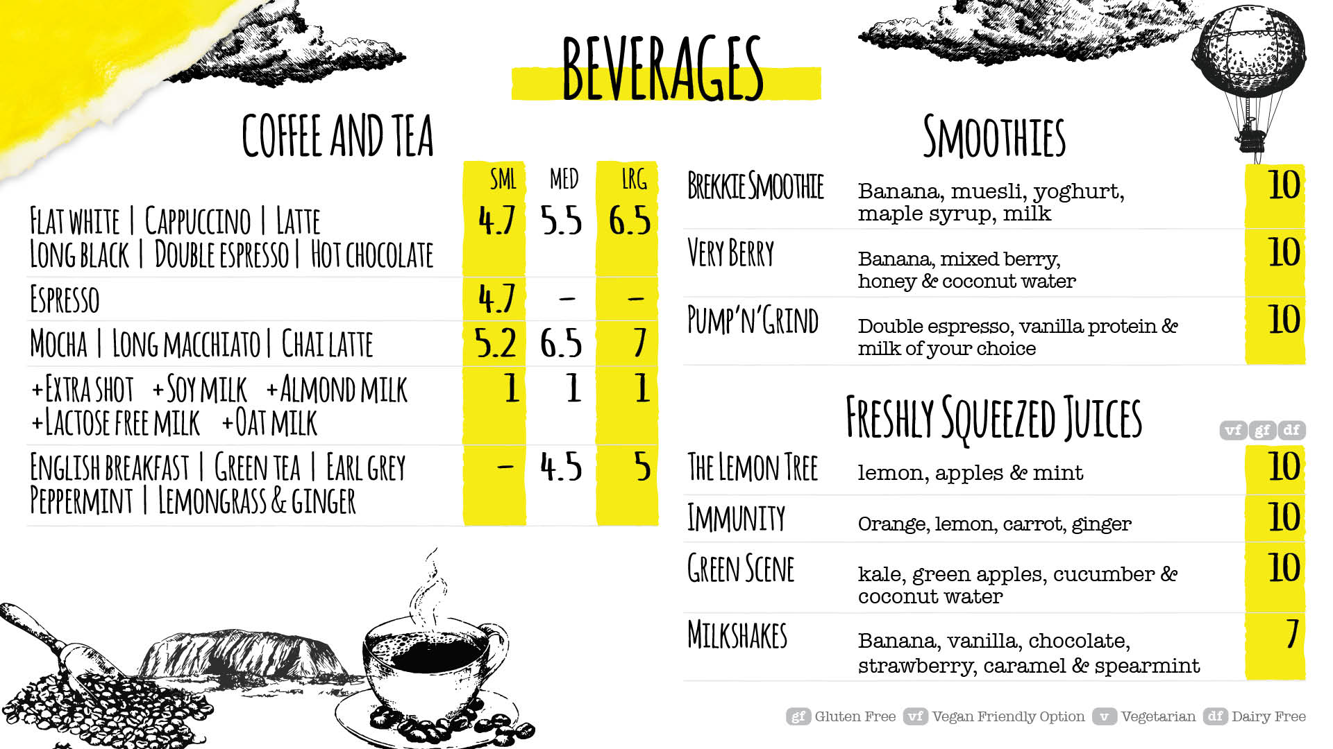 Part of the menu available at the Lemon Tree Cafe located inside Arena Joondalup